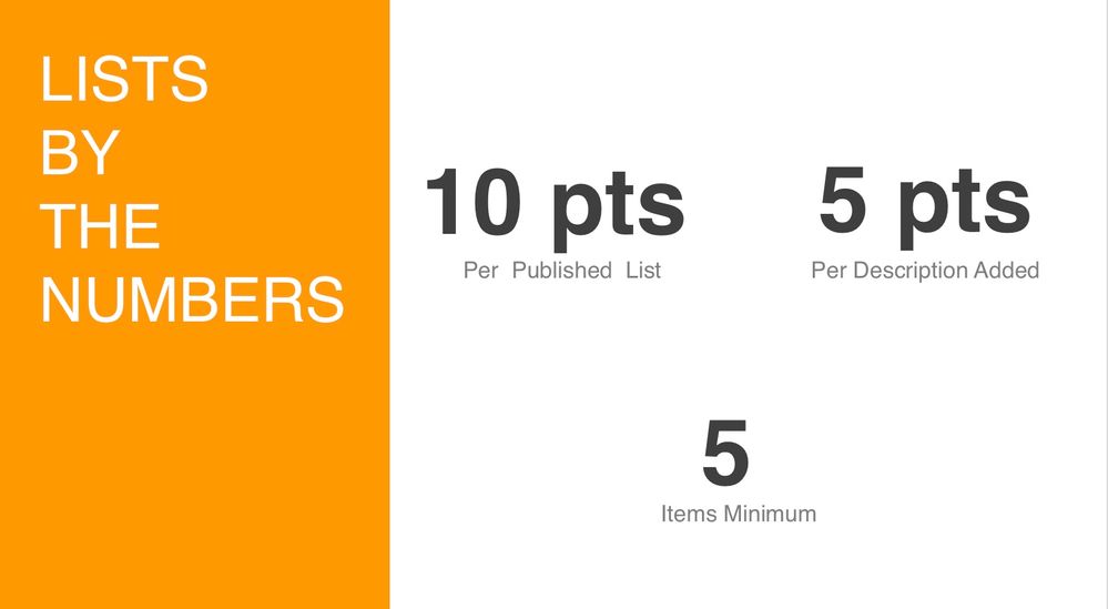 Caption: Lists by the Numbers slide is from the VIRTUAL: Local Guides Lists for Google Maps Talk presentation: Presentation: @KarenVChin & @kwiksatik