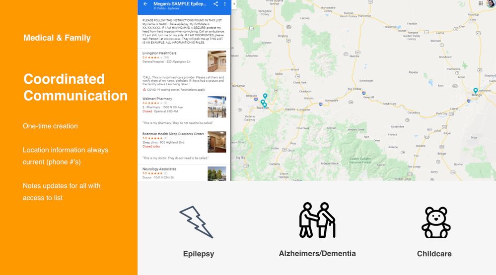 Caption: Megan's Coordinated Communication (Family Medical) example from the VIRTUAL: Local Guides Lists for Google Maps Talk presentation. Presentation: @KarenVChin & @kwiksatik