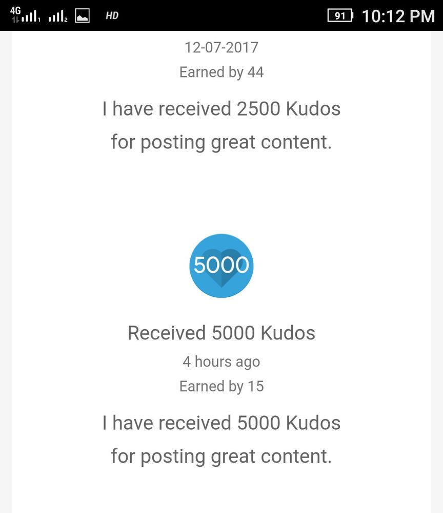 5000 Kudos Badge