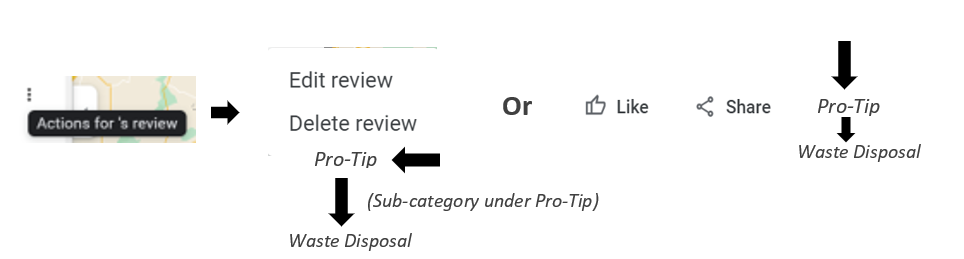 Waste Disposal as sub-category under Pro-Tip option