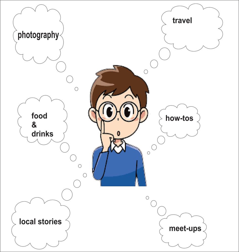 Caption: An animation of a  newbie  wondering what topics are discussed on connect. A display of connect topics pop up around him. @Shola4sure