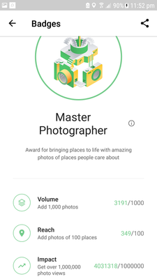 Master Photograher