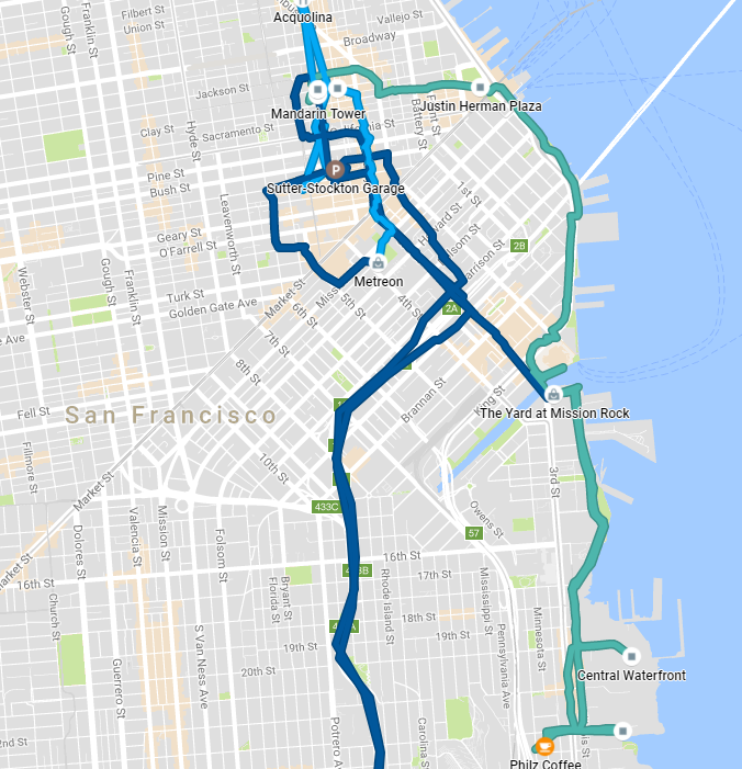 The green line is our bike tour timeline.