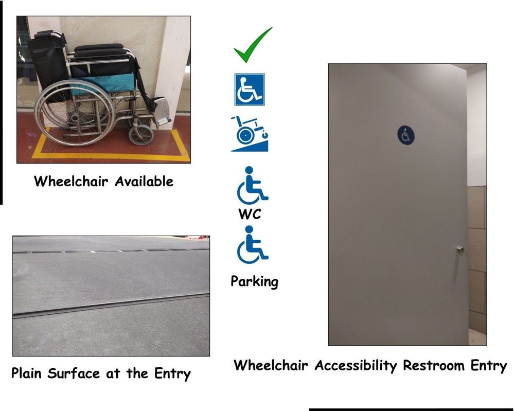 Accessibility Services at One Horizon Center Gurugram City