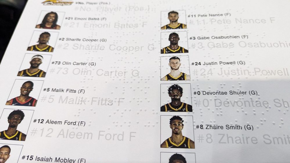 Caption: a photo of the legible braille Cleveland Charge roster