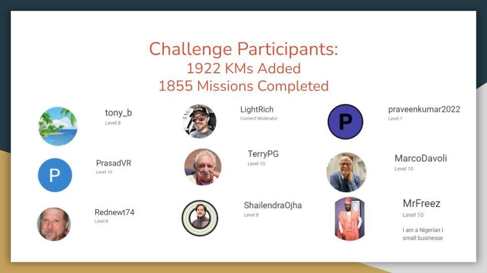 Caption: 9 participants of the 31-Day Challenge, and our shared contribution stats