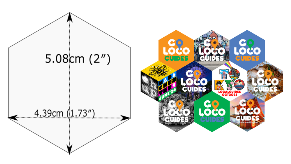 Caption: On the left is a diagram showing the dimensions for the hex sticker. On the right is an example of how various different hex stickers can stack up