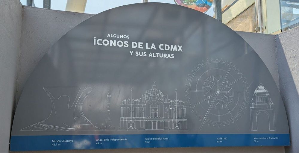 Caption: Infographic with the icons of CDMX and their height compared to Aztlán 360.