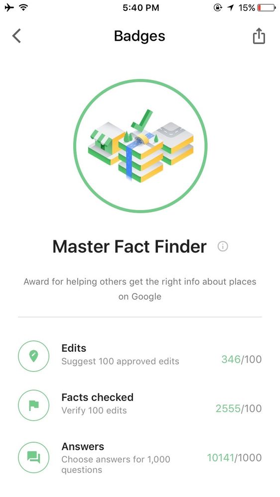 Master Fact Finder Badges