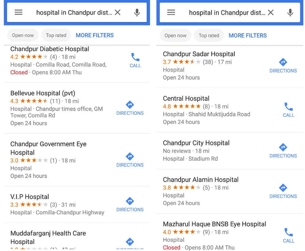 Hospital.list in Chandpur