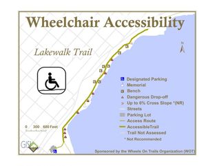 Accessibility Notice