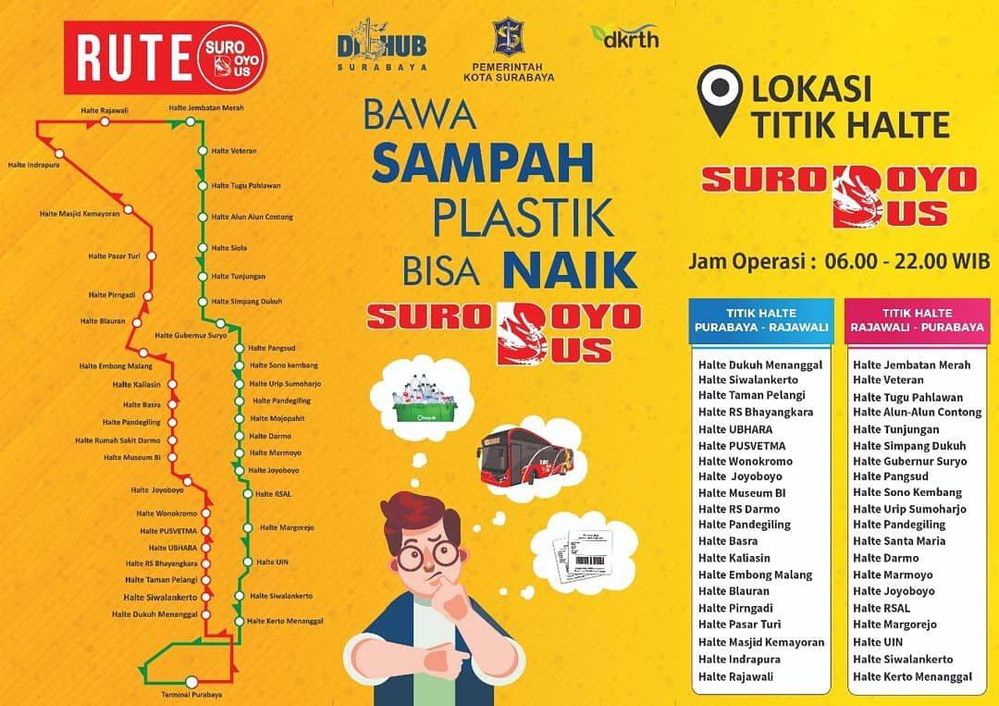 this is the route of Suroboyo Bus