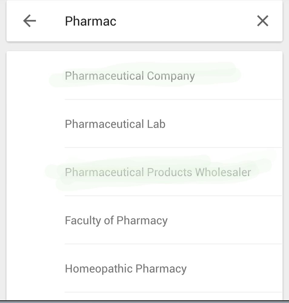 Pharmacy releted Category