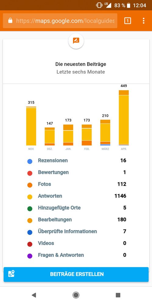 My contributions from November 2017 to April 2018.