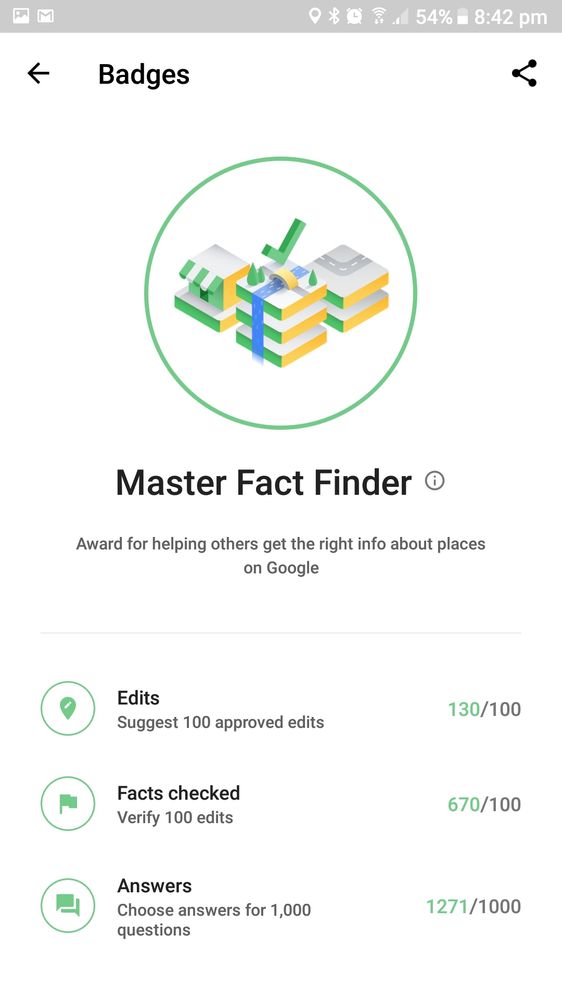 Master Fact Finder  Badge