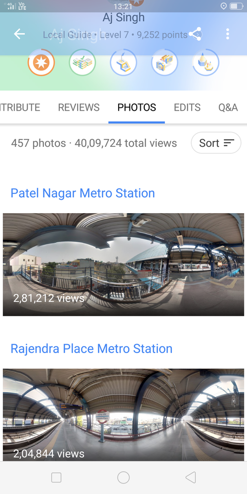 Popular subway metro stations