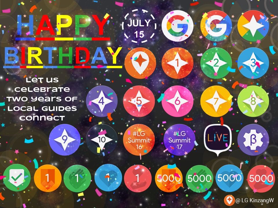 Happy Birthday local guide connect