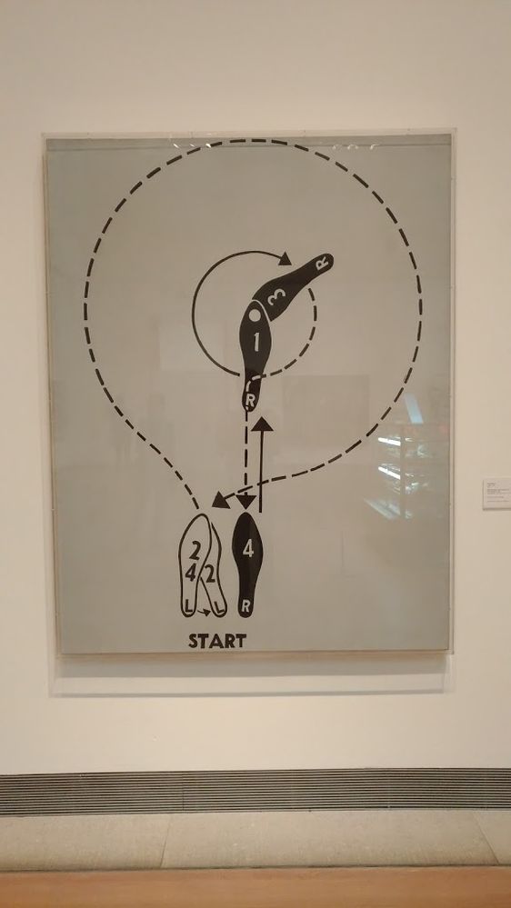 Caption: A photo of Andy Warhol’s “Dance Diagram,” a black and white print of dance steps, hanging at Stockholm’s Moderna Museet. (Local Guide Andrea De Angelis)