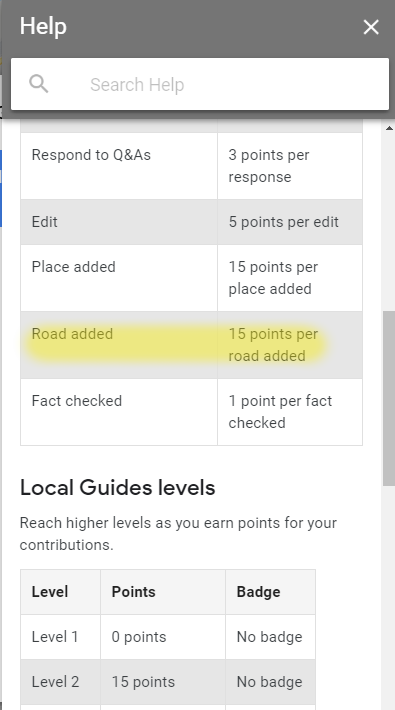 Score for adding a road in maps is 15 points