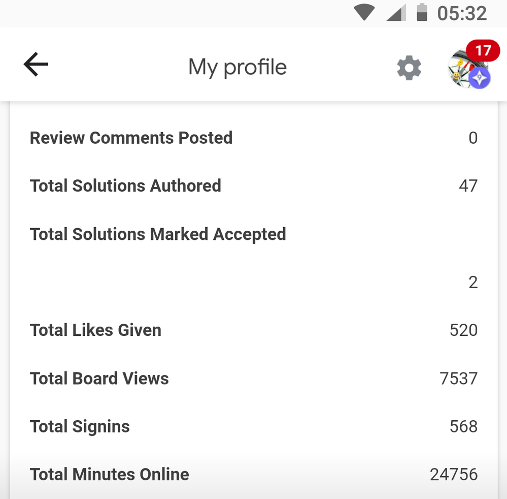 Screenshot of my profile showing 47 Solutions