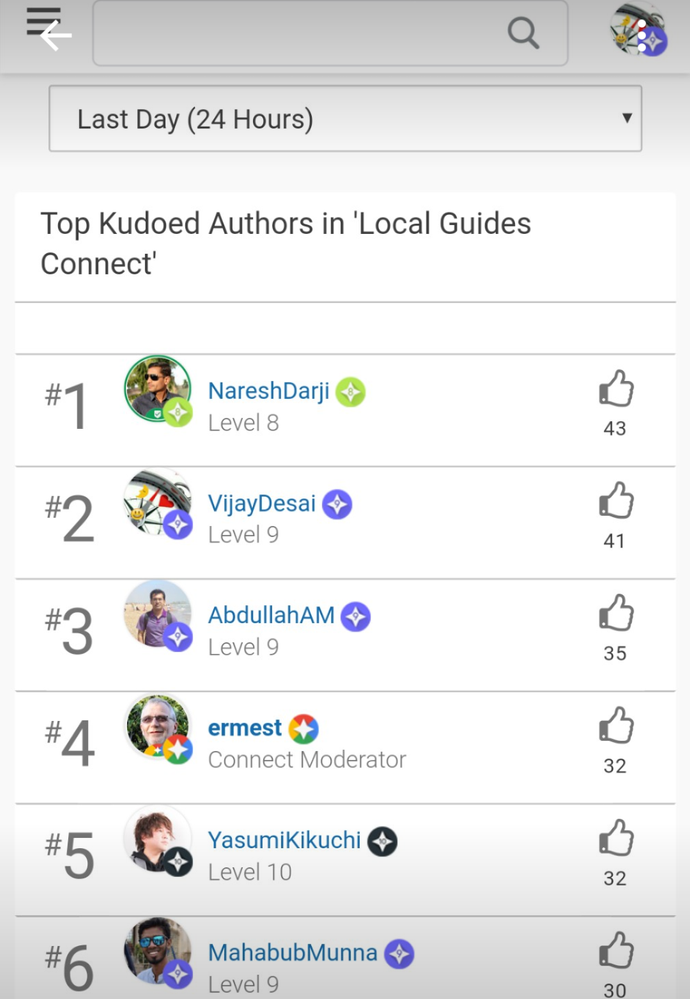 2nd Rank Top Liked Author in 24 hours - Screenshot