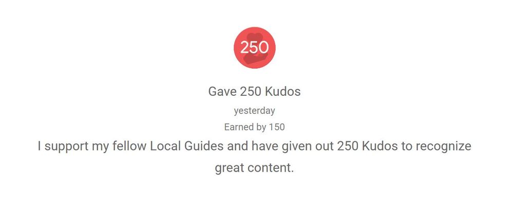 gave 250 kudos