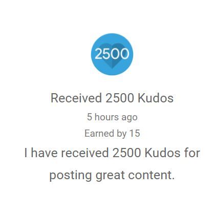 Received 2500 Kudos