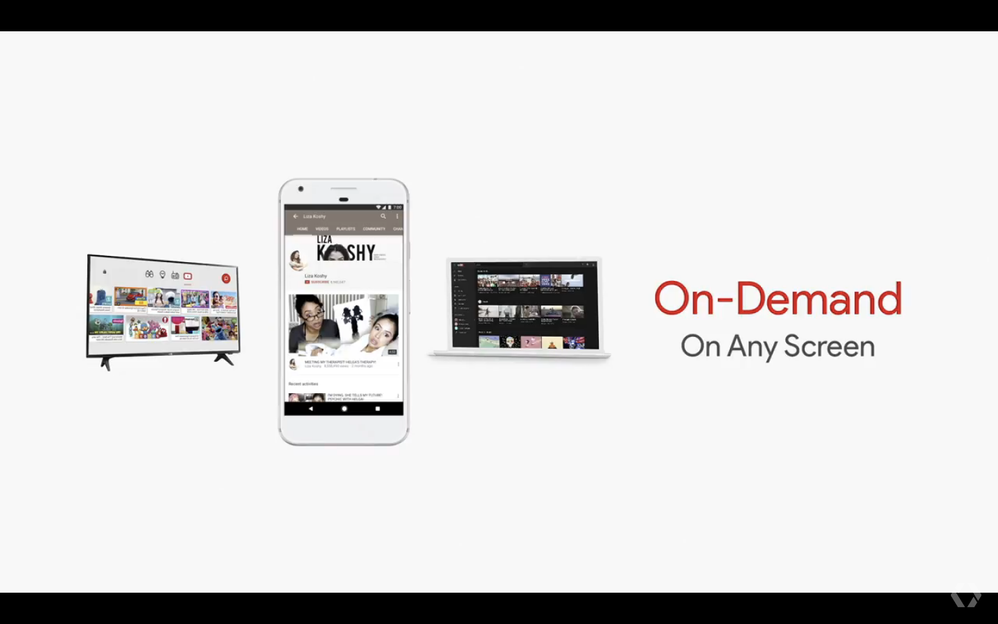 New Youtube Features Ondemand